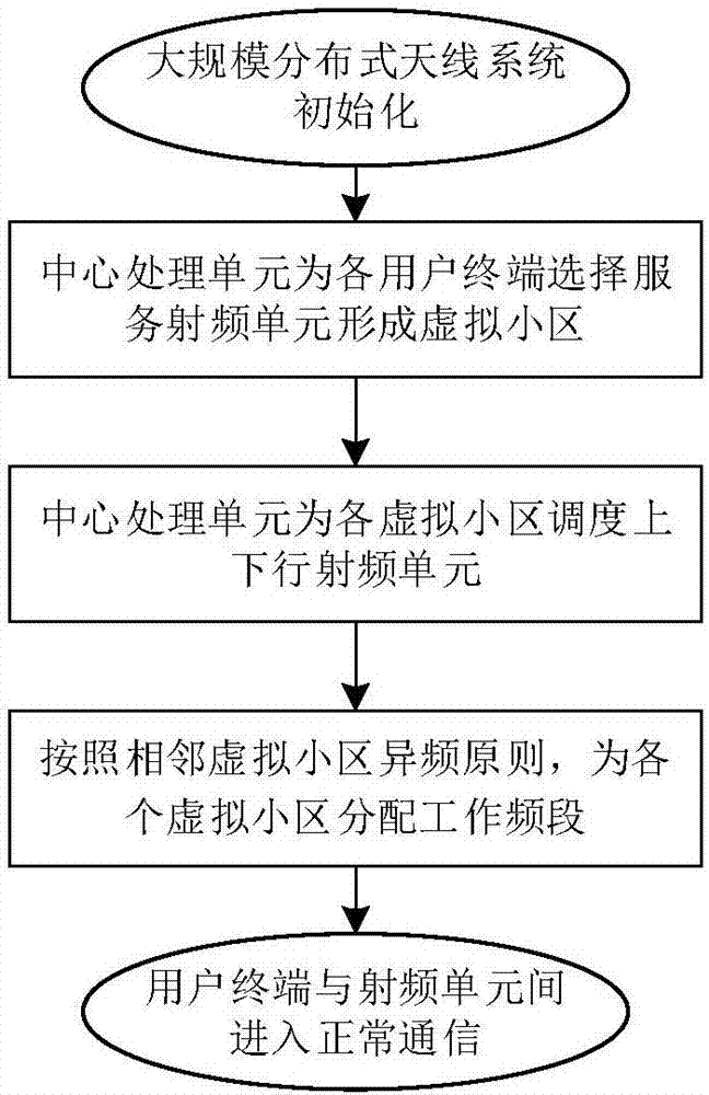 “雷速网”关于公司财务管理目标比较分析(图2) 电竞直播